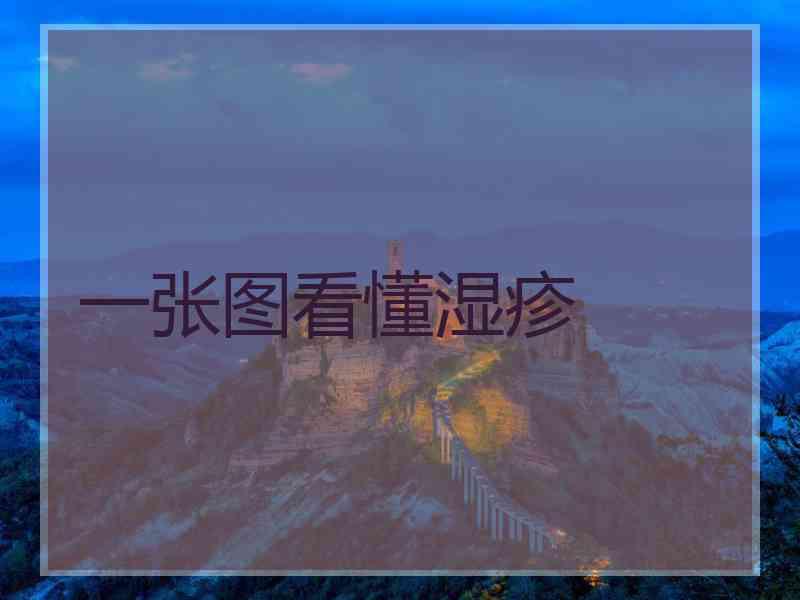 一张图看懂湿疹