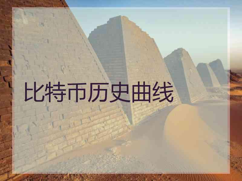 比特币历史曲线
